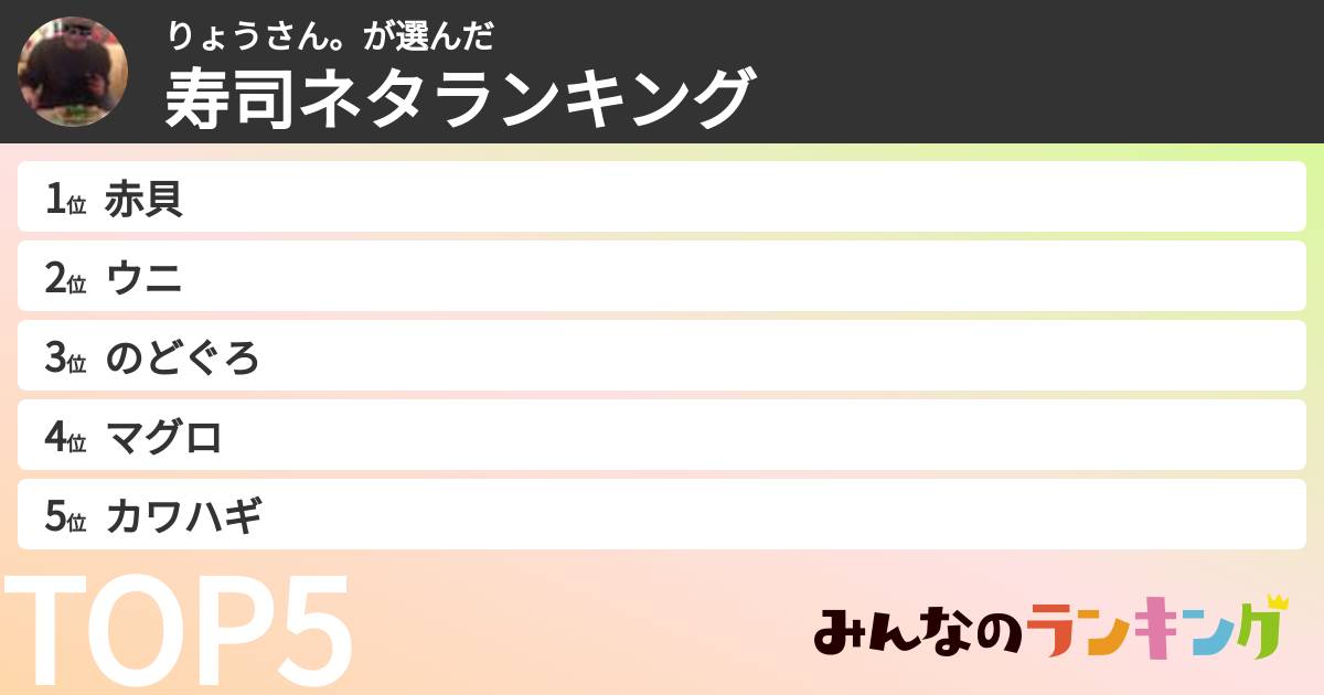 りょうさん。さんの「寿司ネタランキング」