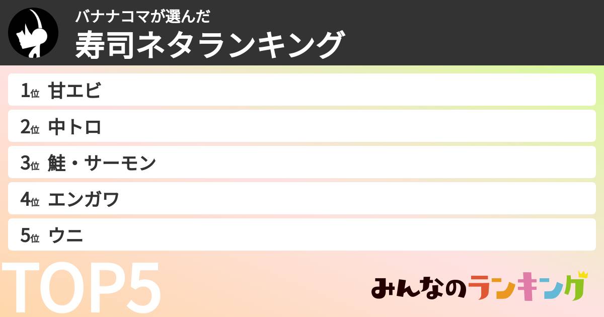 バナナコマさんの「寿司ネタランキング」