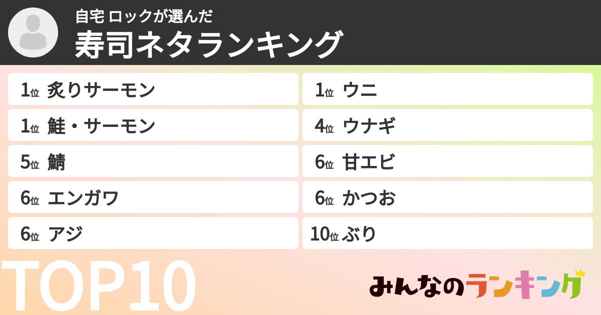 自宅 ロックさんの「寿司ネタランキング」