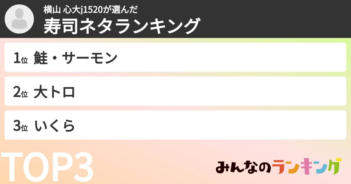 横山 心大j1520さんの「寿司ネタランキング」