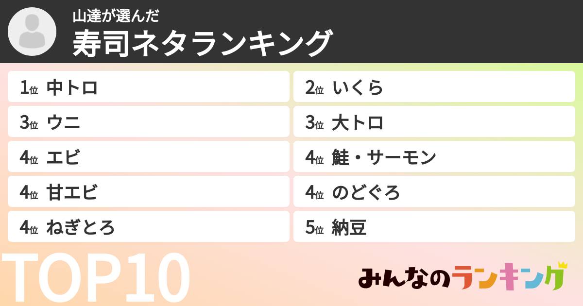 山達さんの「寿司ネタランキング」