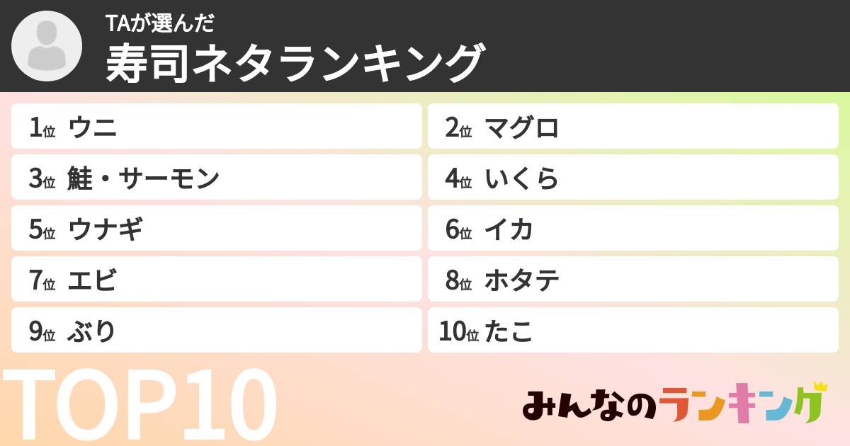 TAさんの「寿司ネタランキング」