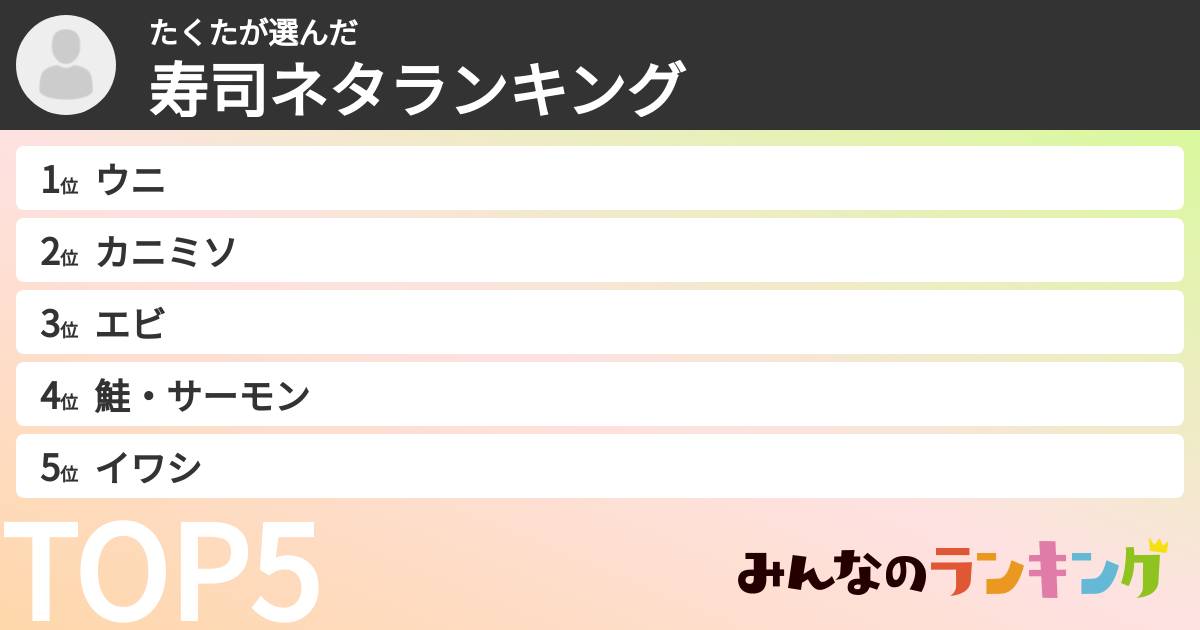 たくたさんの「寿司ネタランキング」
