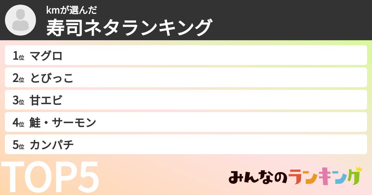 kmさんの「寿司ネタランキング」