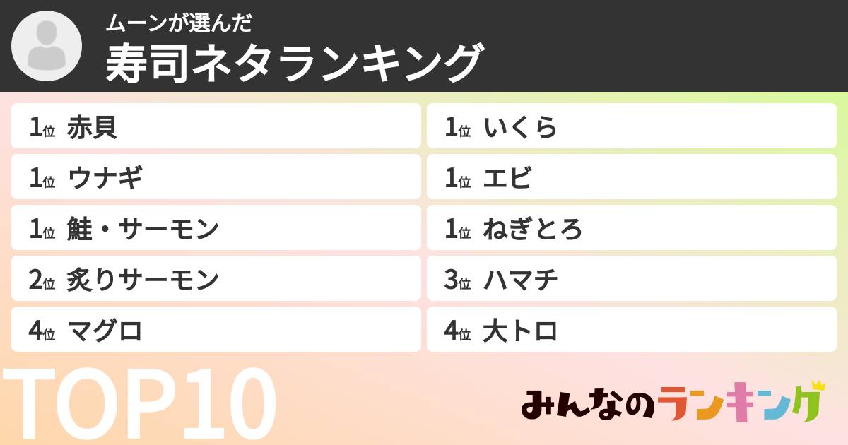 ムーンさんの「寿司ネタランキング」