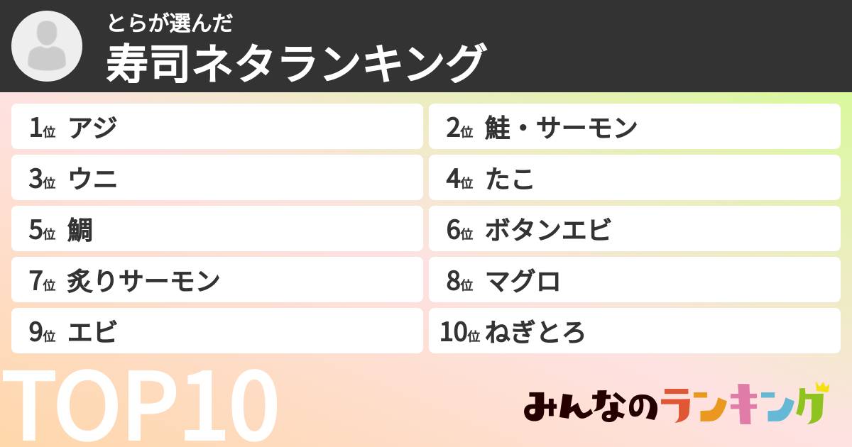 とらさんの「寿司ネタランキング」