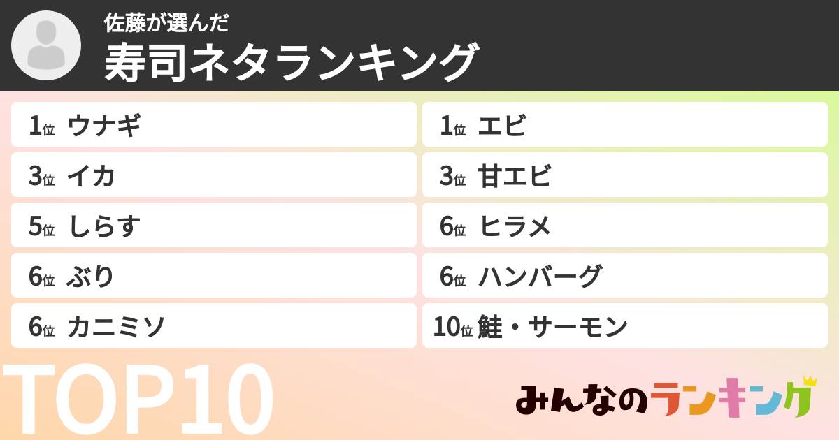 佐藤さんの「寿司ネタランキング」