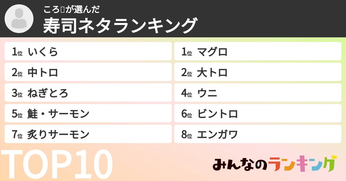 ころ🌠さんの「寿司ネタランキング」