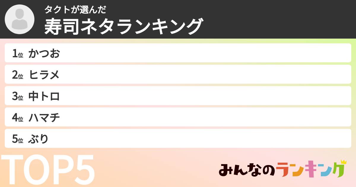タクトさんの「寿司ネタランキング」