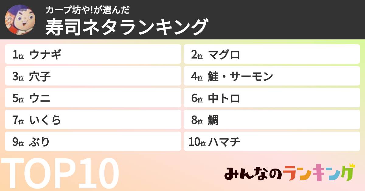 カープ坊や!さんの「寿司ネタランキング」