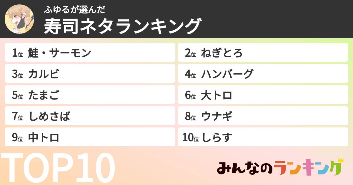 ふゆるさんの「寿司ネタランキング」