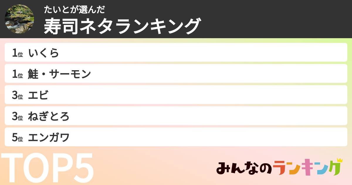 たいとさんの「寿司ネタランキング」