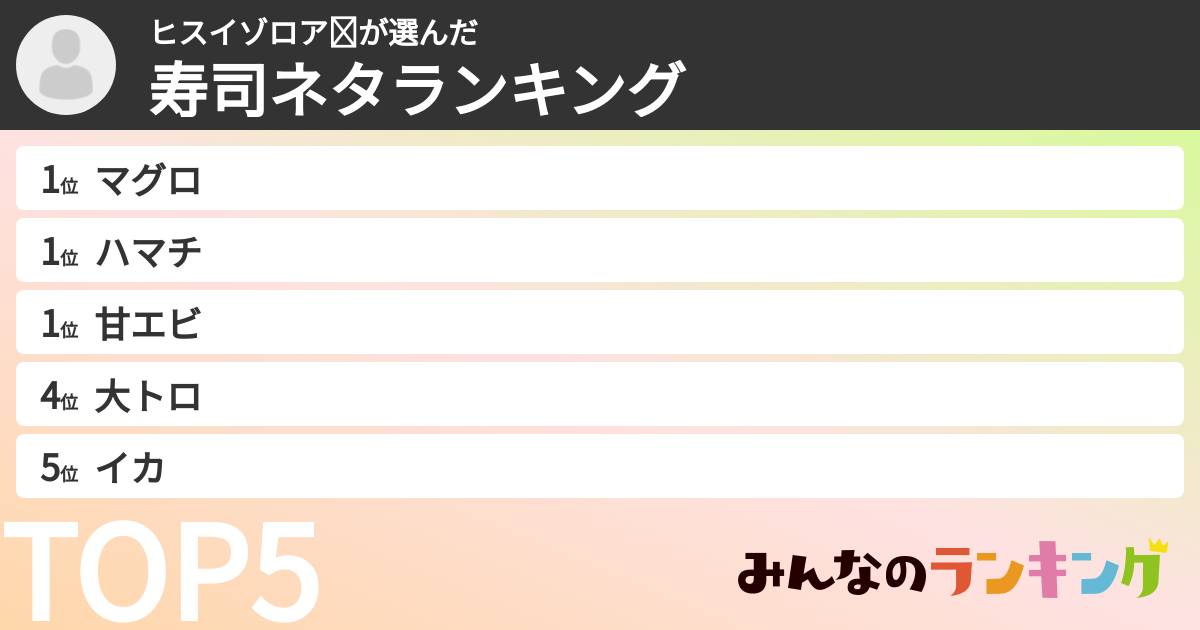 ヒスイゾロア❤︎さんの「寿司ネタランキング」
