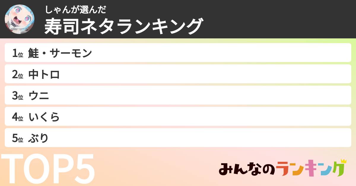 しゃんさんの「寿司ネタランキング」