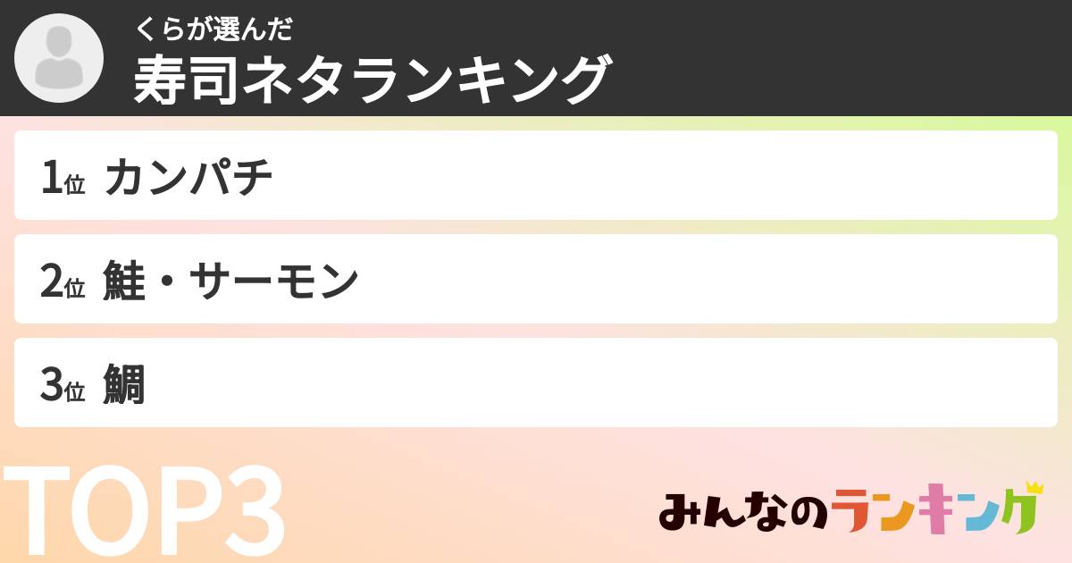 くらさんの「寿司ネタランキング」