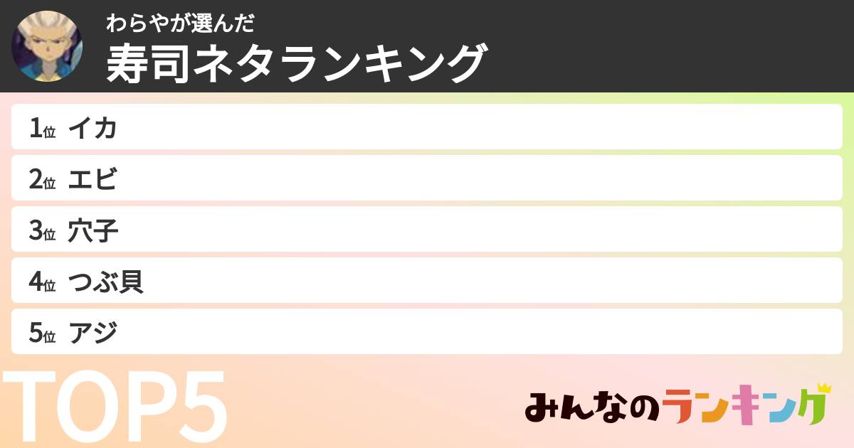 わらやさんの「寿司ネタランキング」