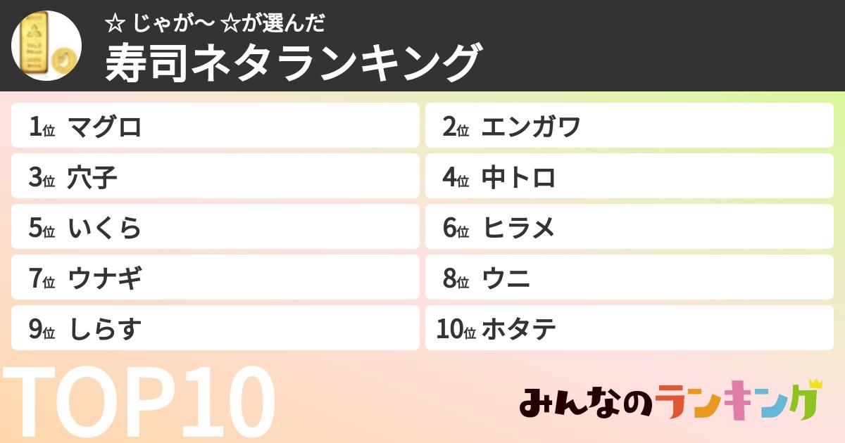 ☆ じゃが～ ☆さんの「寿司ネタランキング」