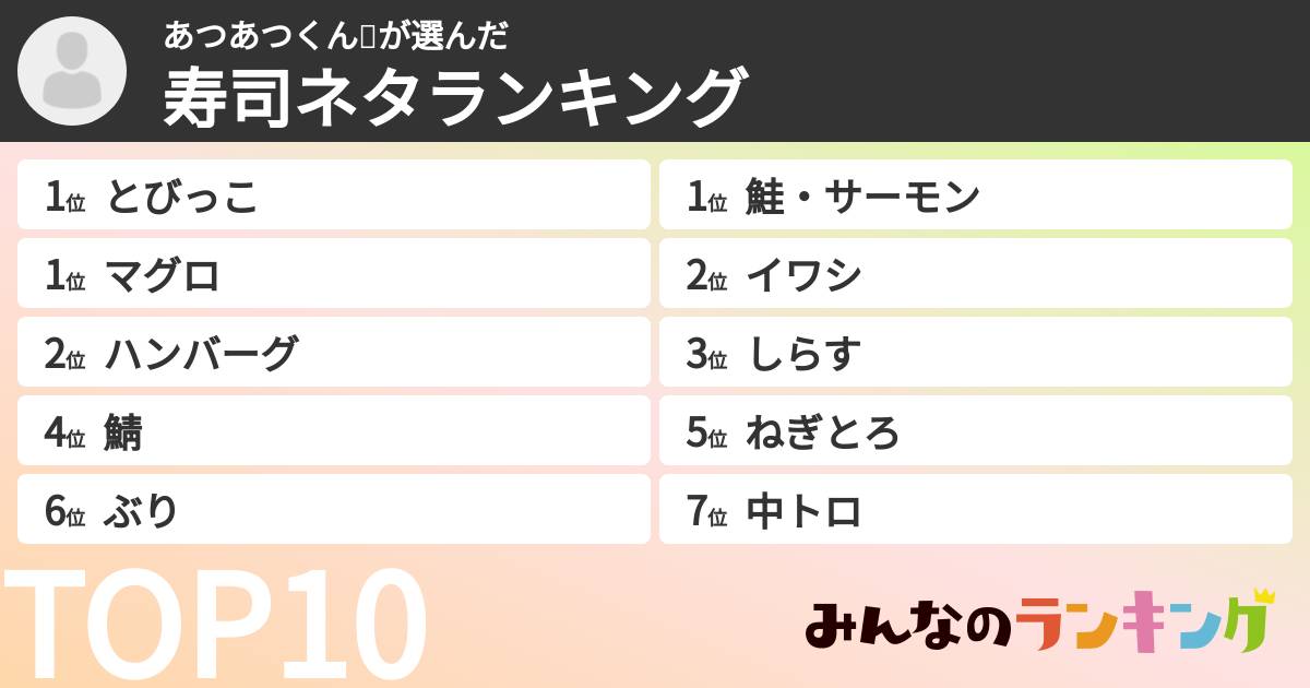 あつあつくん🔥さんの「寿司ネタランキング」