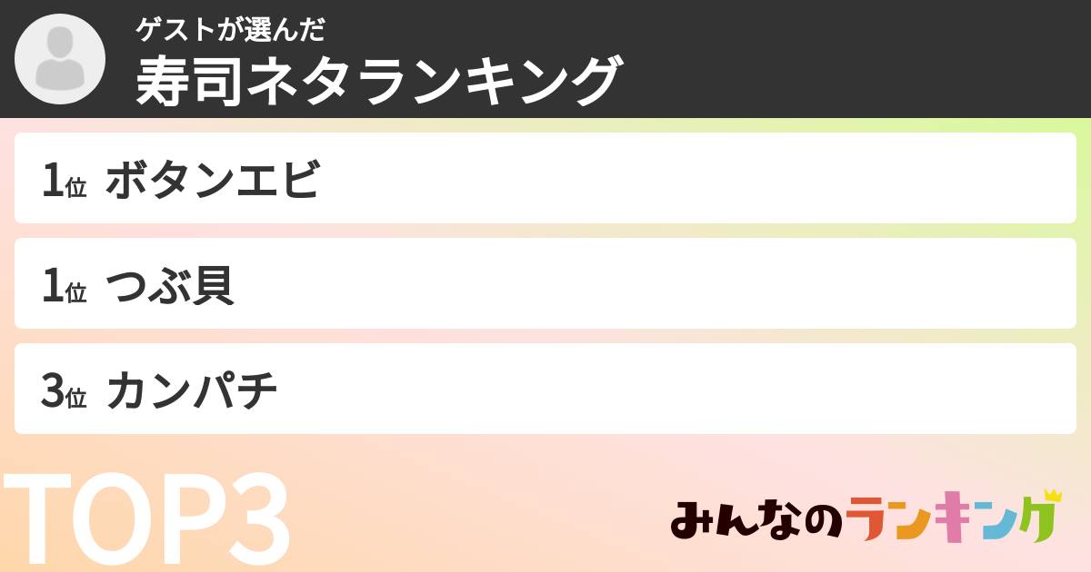 ゲストさんの「寿司ネタランキング」