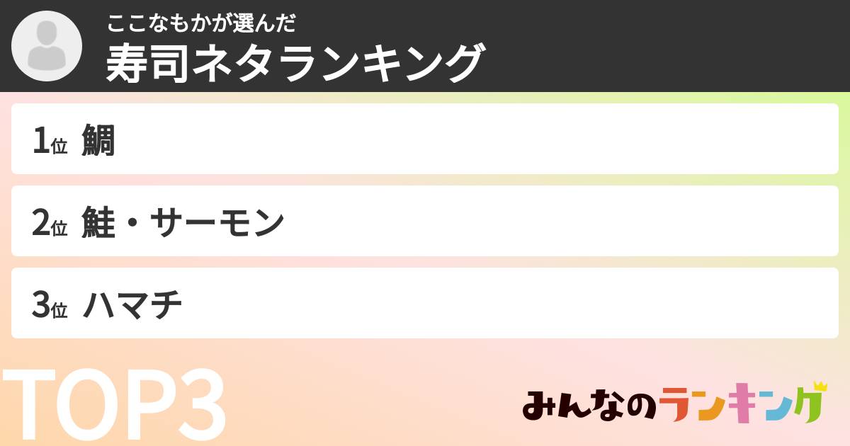 ここなもかさんの「寿司ネタランキング」