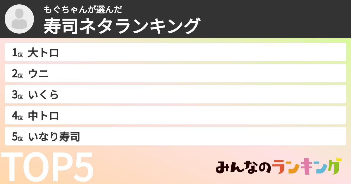 もぐちゃんさんの「寿司ネタランキング」
