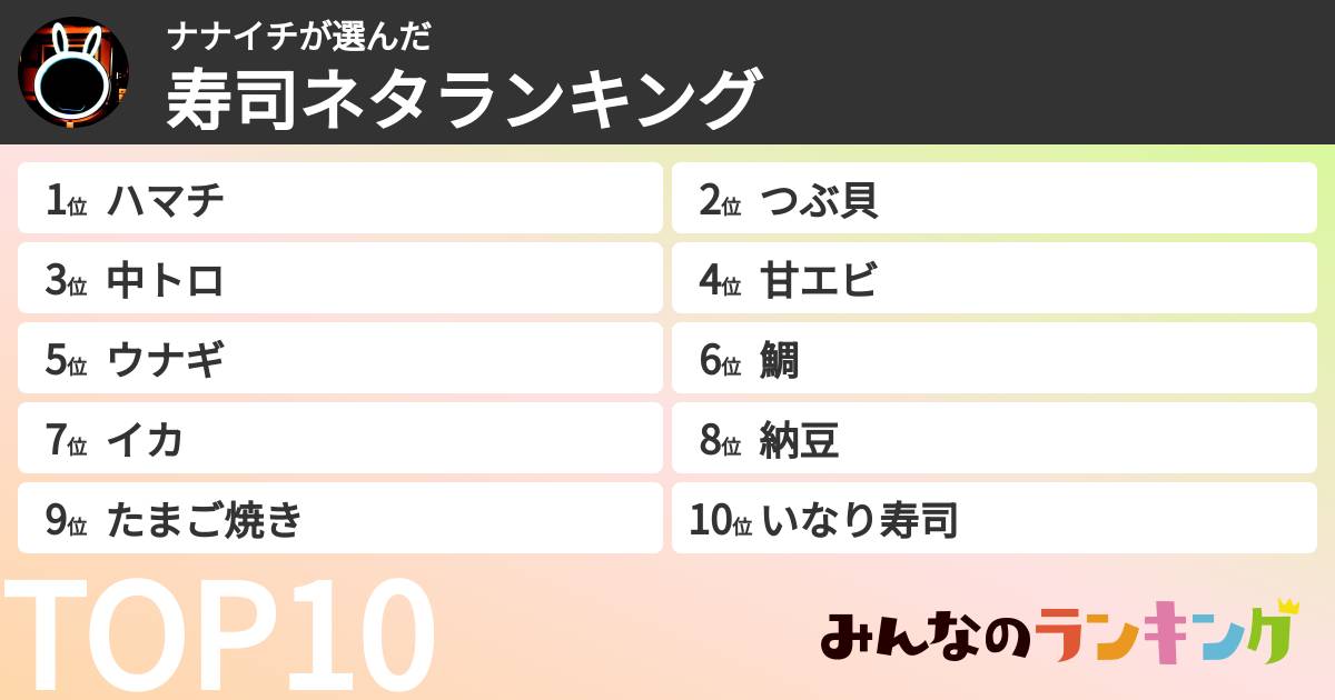 ナナイチさんの「寿司ネタランキング」