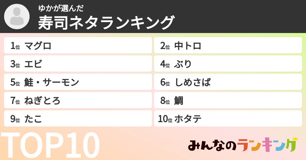 ゆかさんの「寿司ネタランキング」
