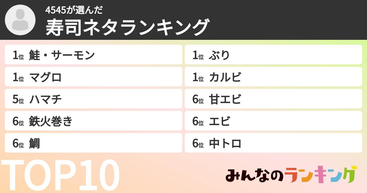 4545さんの「寿司ネタランキング」