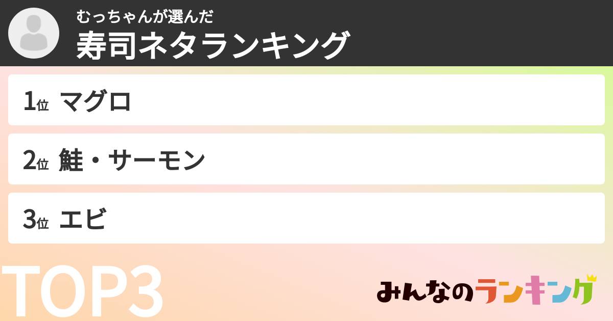 むっちゃんさんの「寿司ネタランキング」