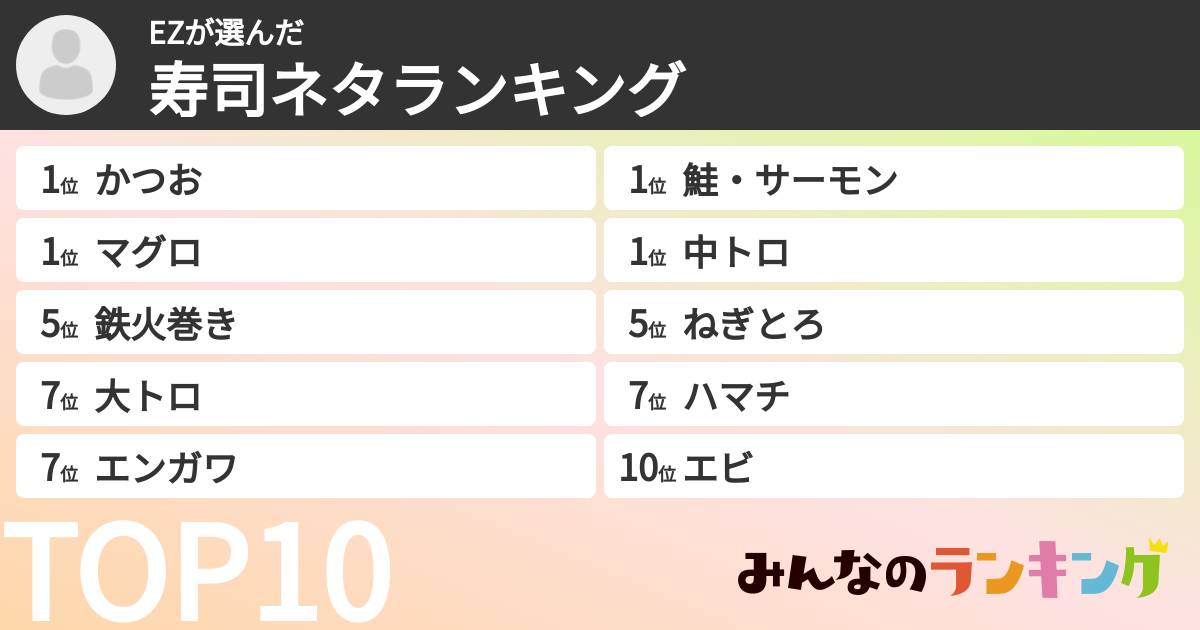 EZさんの「寿司ネタランキング」