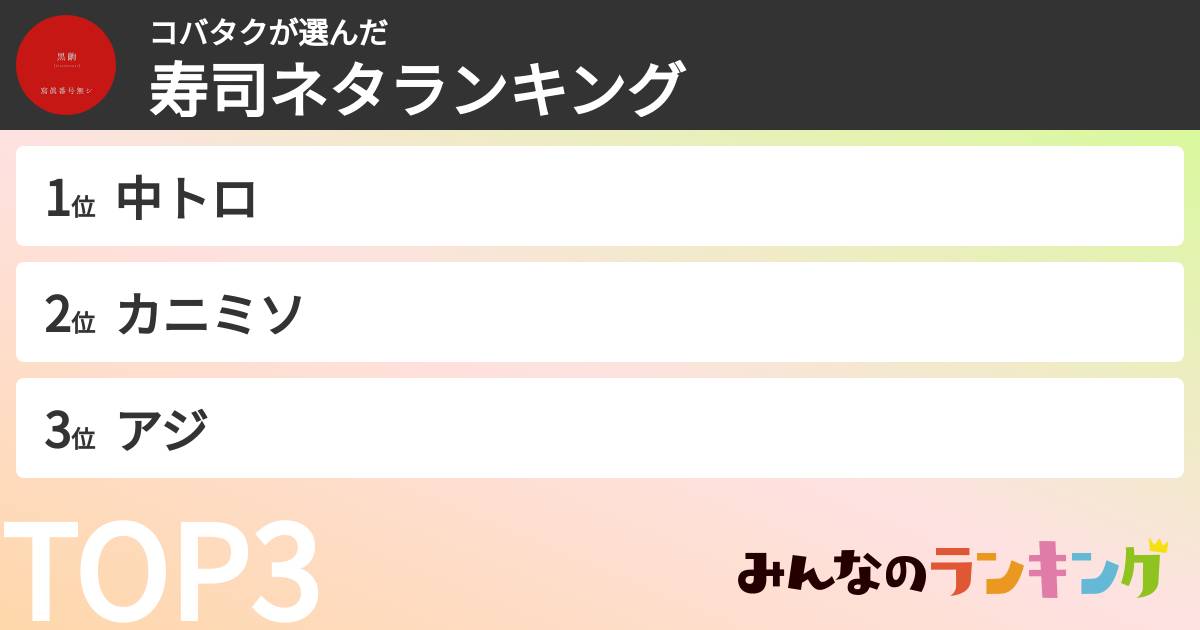 コバタクさんの「寿司ネタランキング」