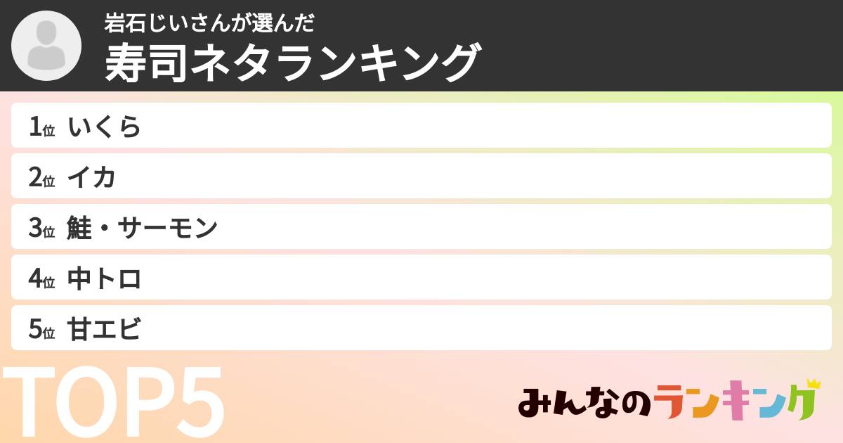 岩石じいさんさんの「寿司ネタランキング」