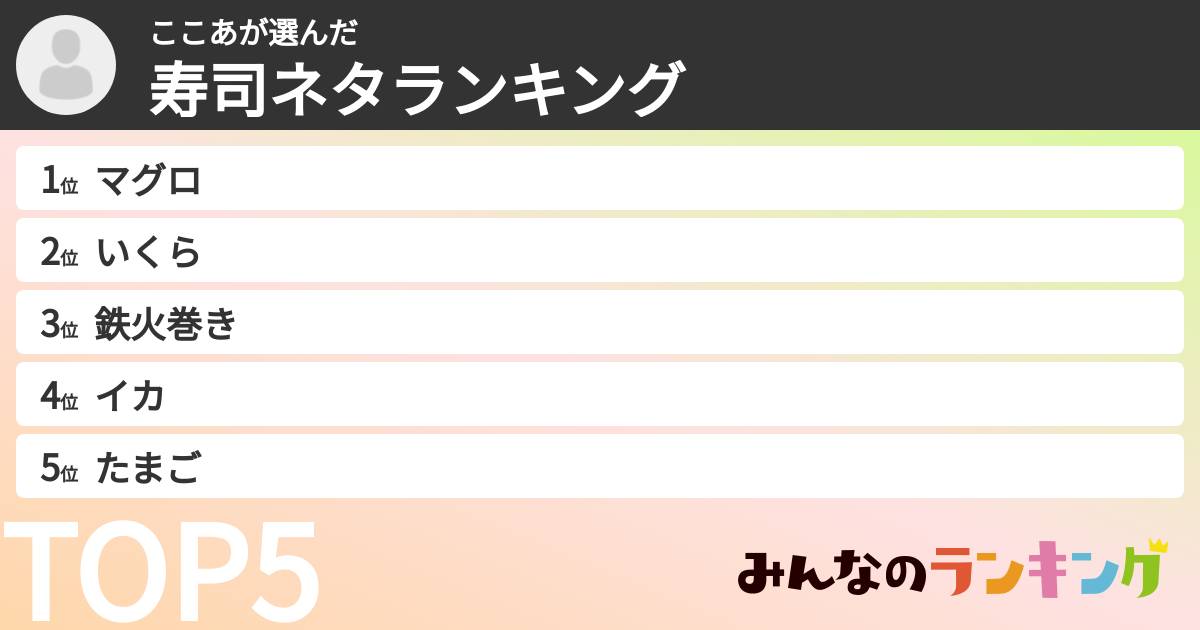 ここあさんの「寿司ネタランキング」