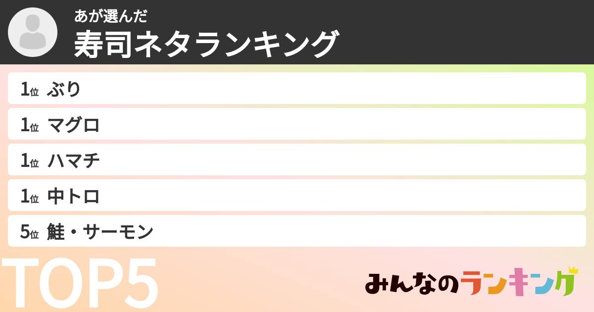 あさんの「寿司ネタランキング」