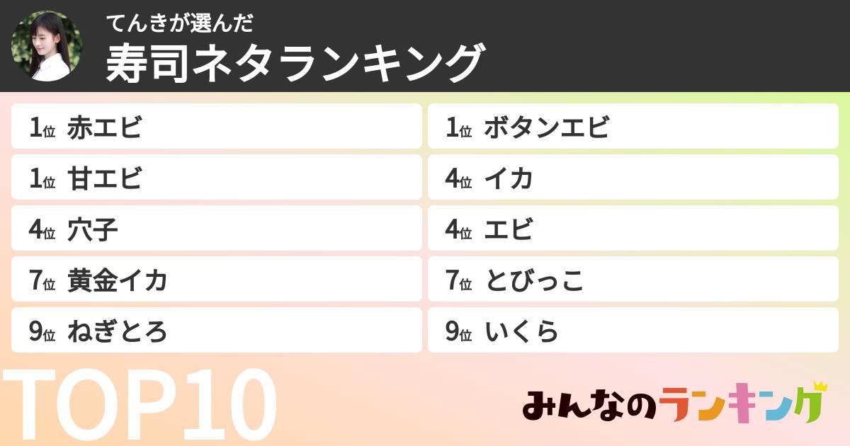 てんきさんの「寿司ネタランキング」