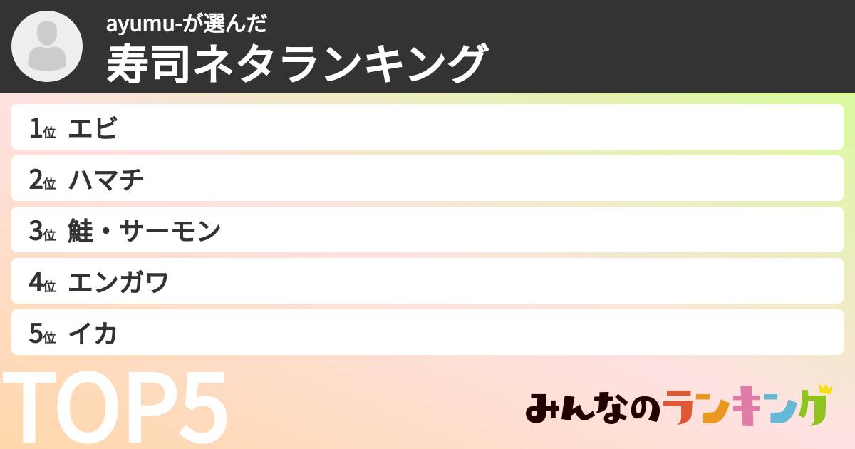 ayumu-さんの「寿司ネタランキング」