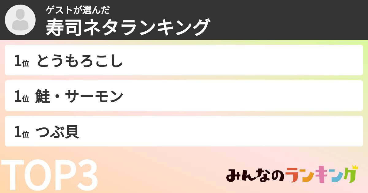 ゲストさんの「寿司ネタランキング」