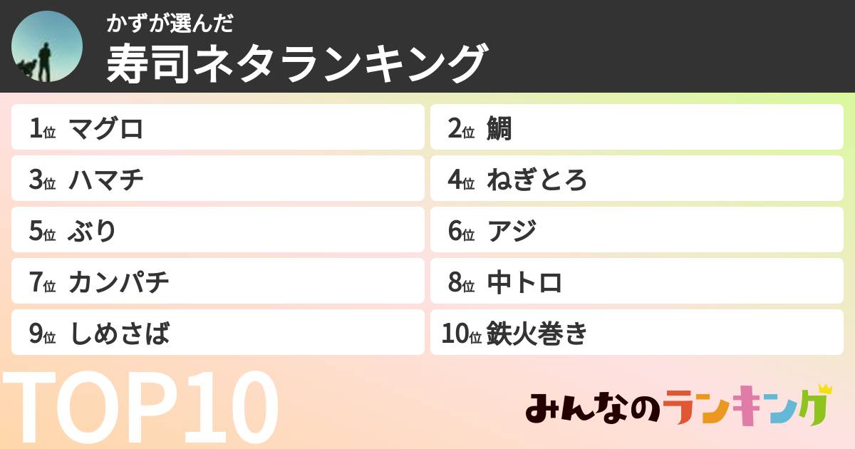 かずさんの「寿司ネタランキング」