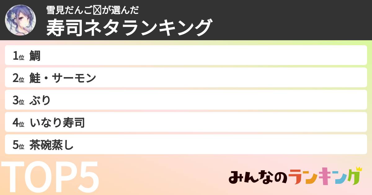 雪見だんご❄さんの「寿司ネタランキング」