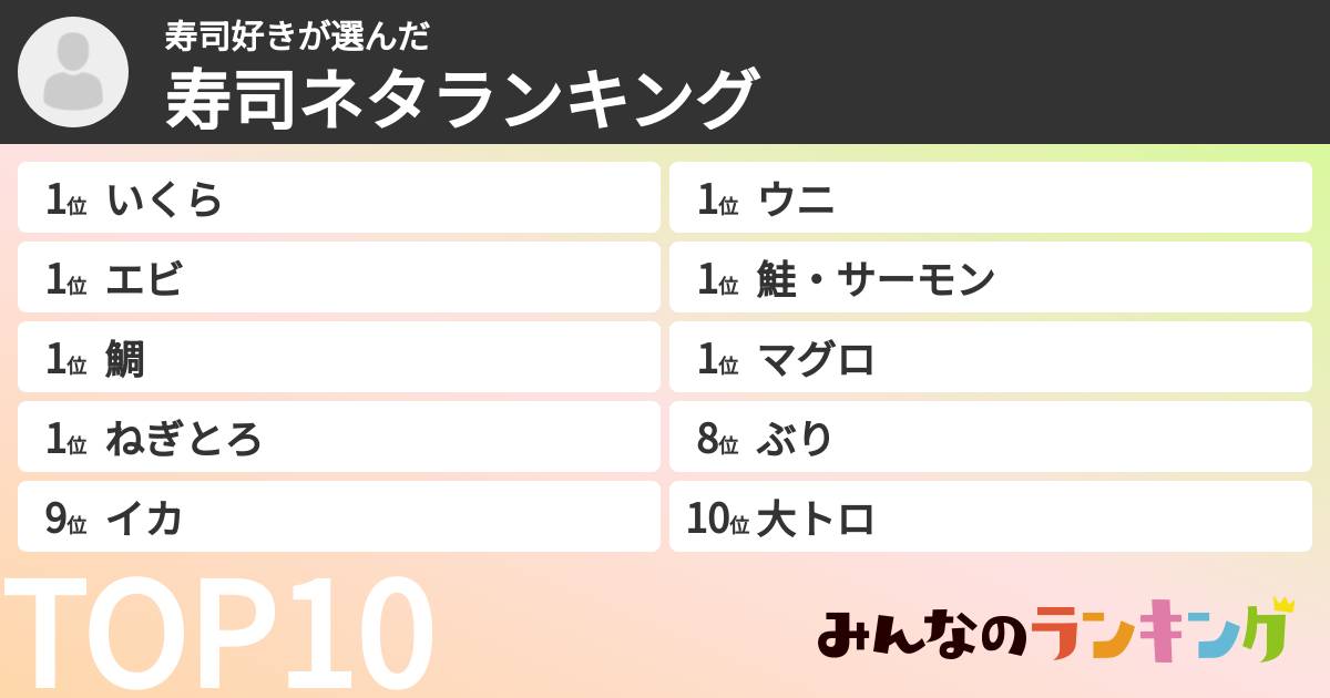 寿司好きさんの「寿司ネタランキング」
