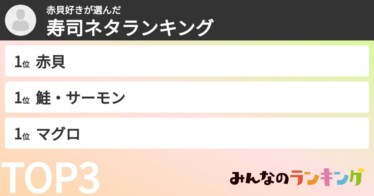 赤貝好きさんの「寿司ネタランキング」