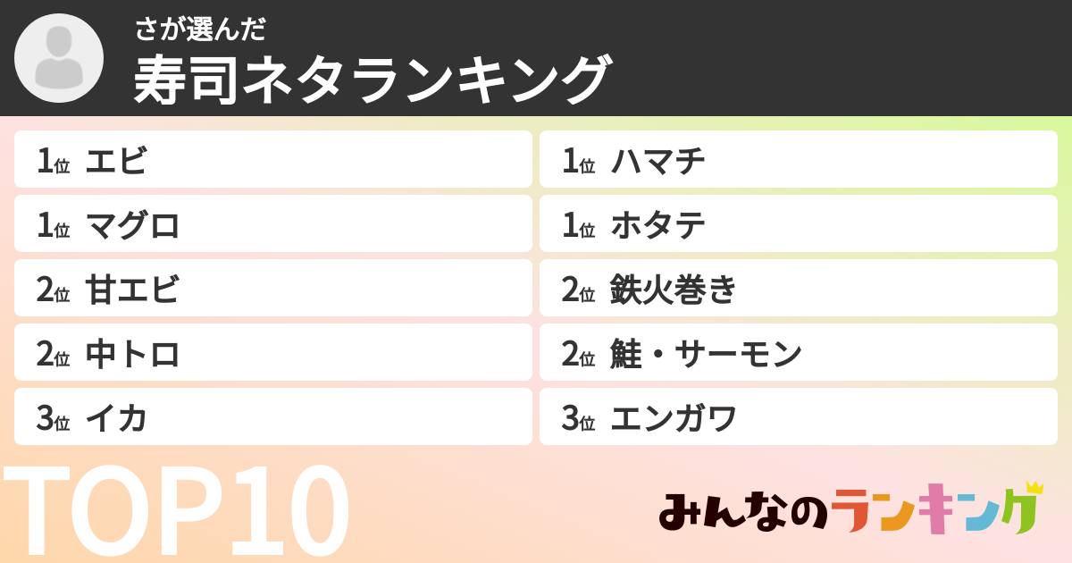 ささんの「寿司ネタランキング」