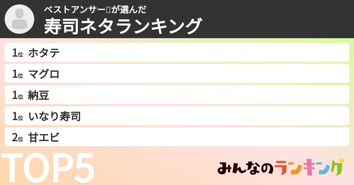 ベストアンサー👑さんの「寿司ネタランキング」