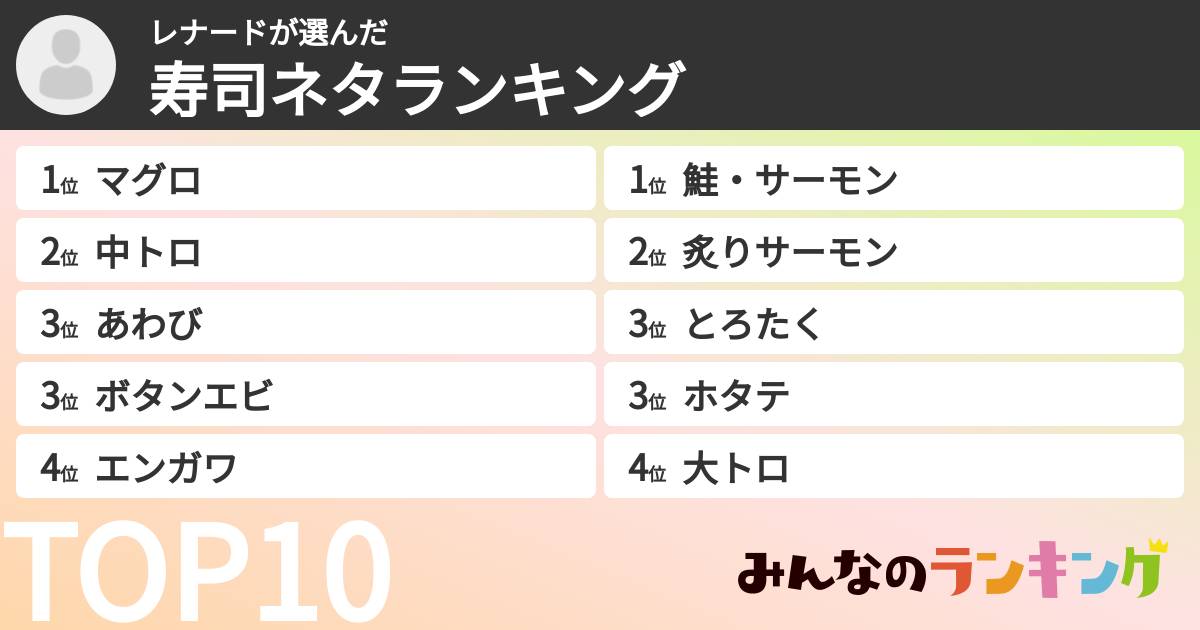 レナードさんの「寿司ネタランキング」