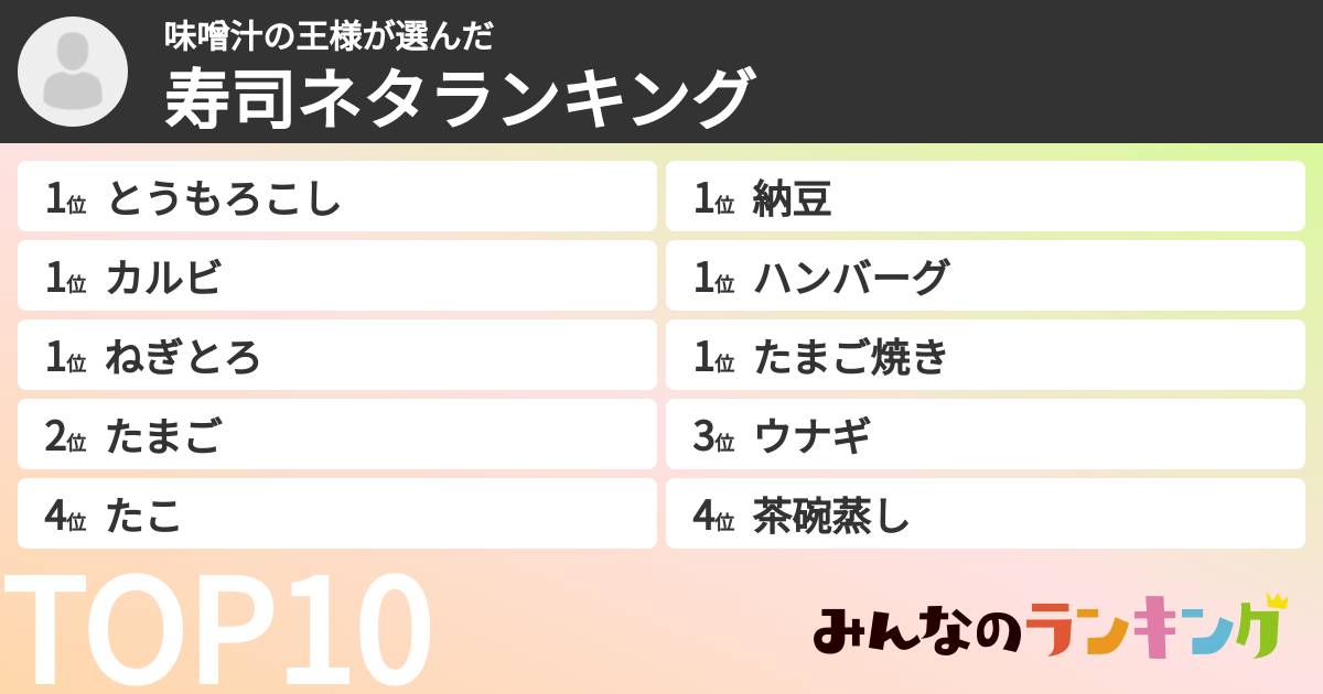 味噌汁の王様さんの「寿司ネタランキング」
