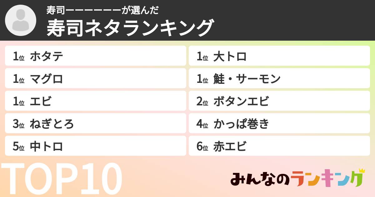 寿司ーーーーーーさんの「寿司ネタランキング」