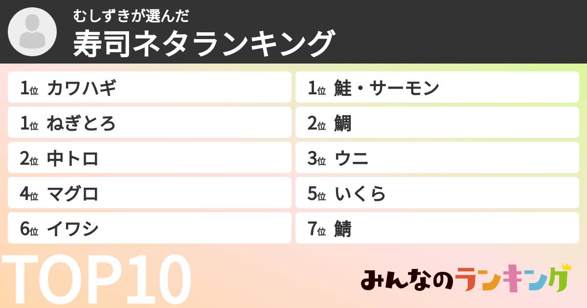 むしずきさんの「寿司ネタランキング」