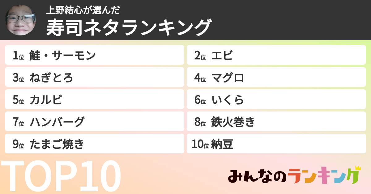 上野結心さんの「寿司ネタランキング」