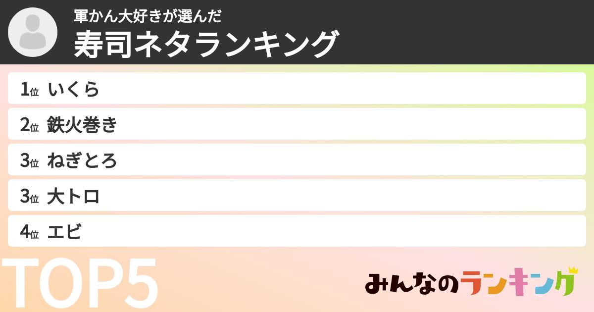 軍かん大好きさんの「寿司ネタランキング」