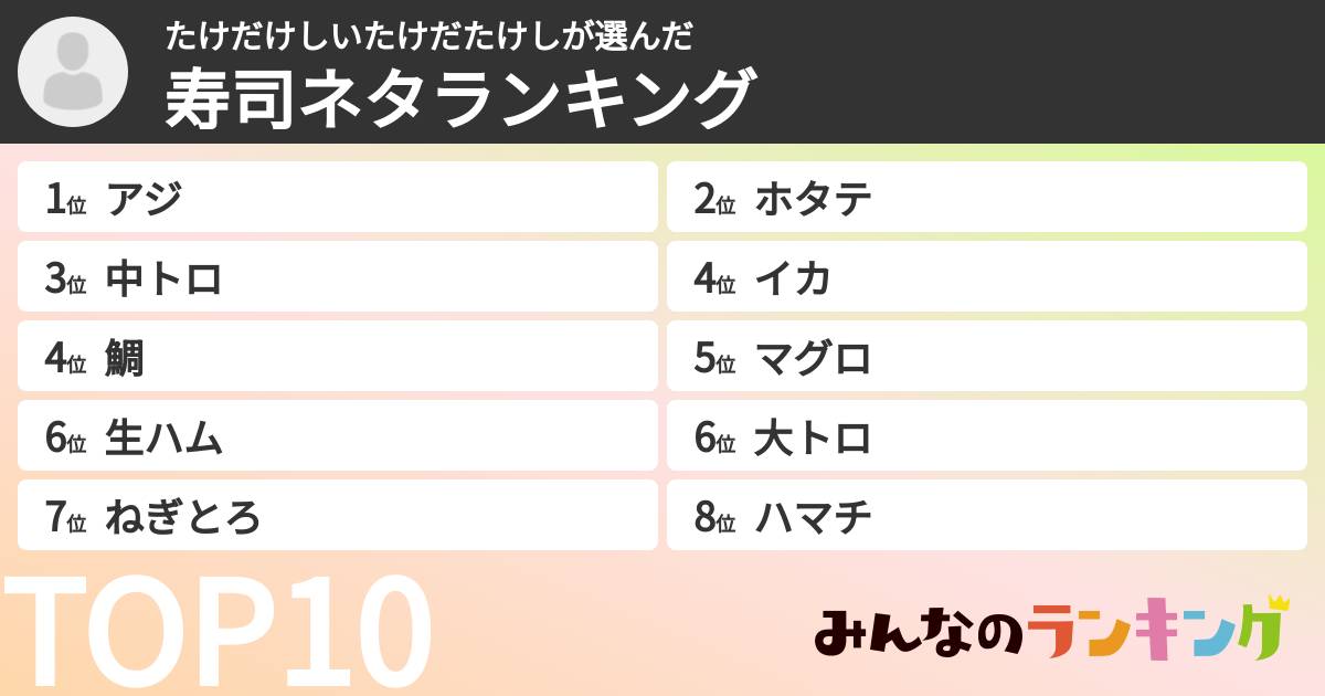 たけだけしいたけだたけしさんの「寿司ネタランキング」